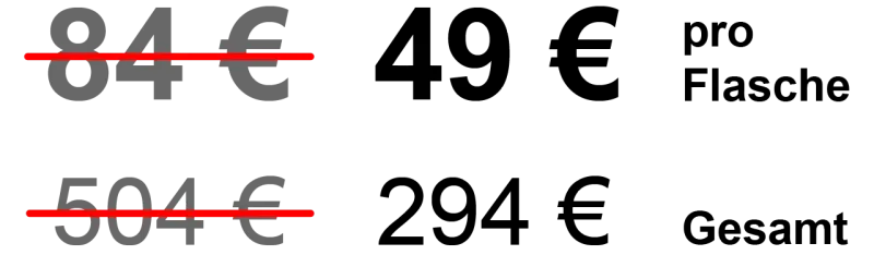 GlucoTrust